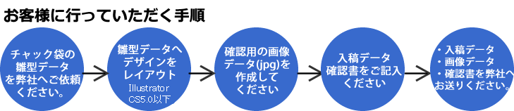 �餯�餯��������ή��